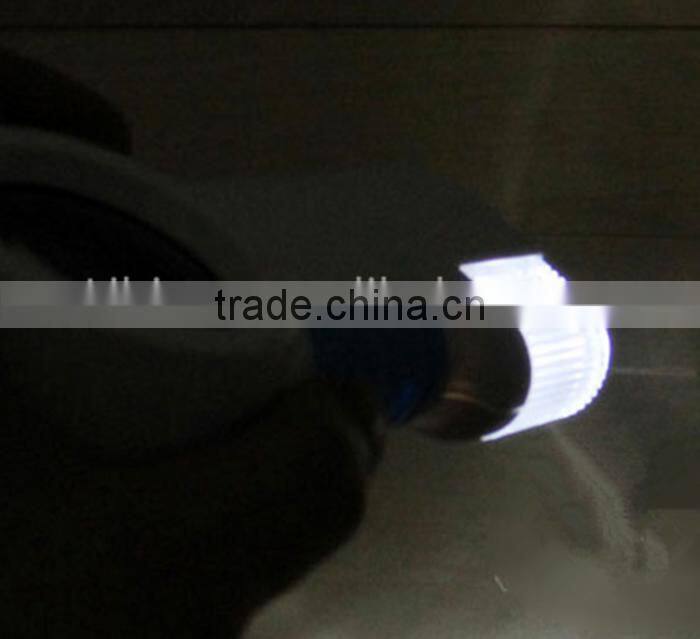 Two functions 12x magnifying glass