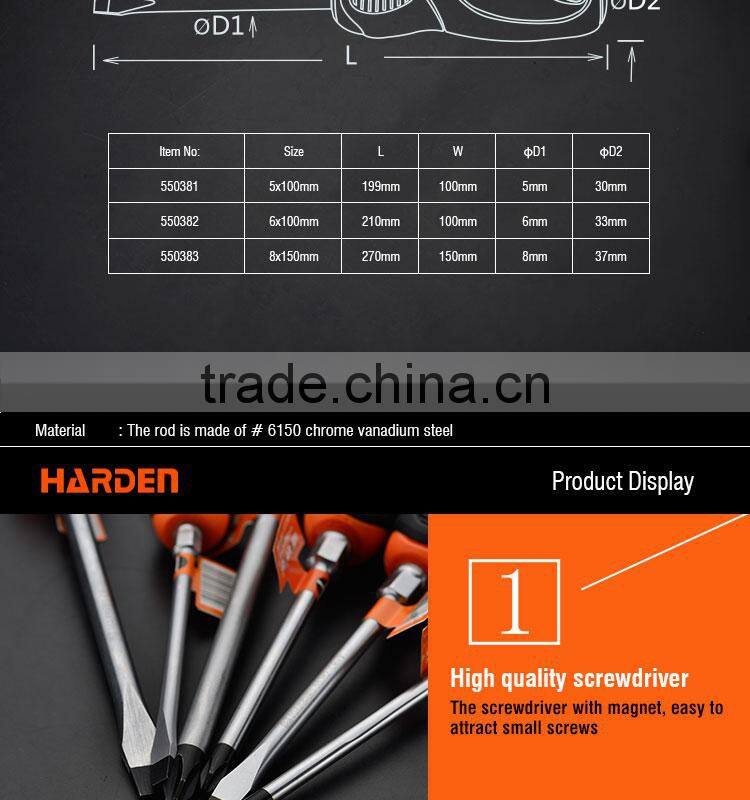 Professional CRV Reinforced Screwdriver With TPR Handle
