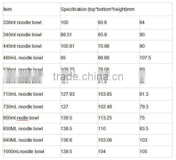 Disposable Paper Instant Noodle Bowl/cup/box