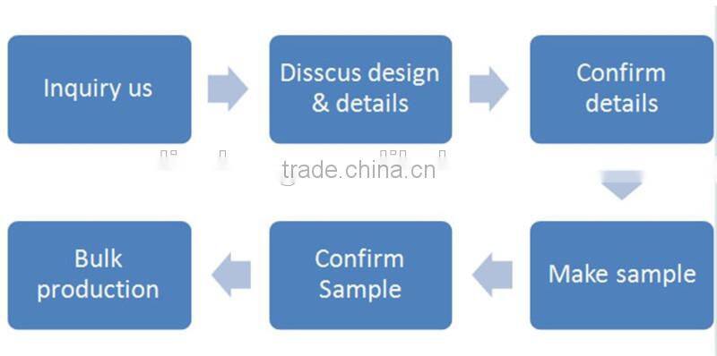 2017 Factory direct sale Latest Type Ready Stcok 100% Cotton round Beach Towel