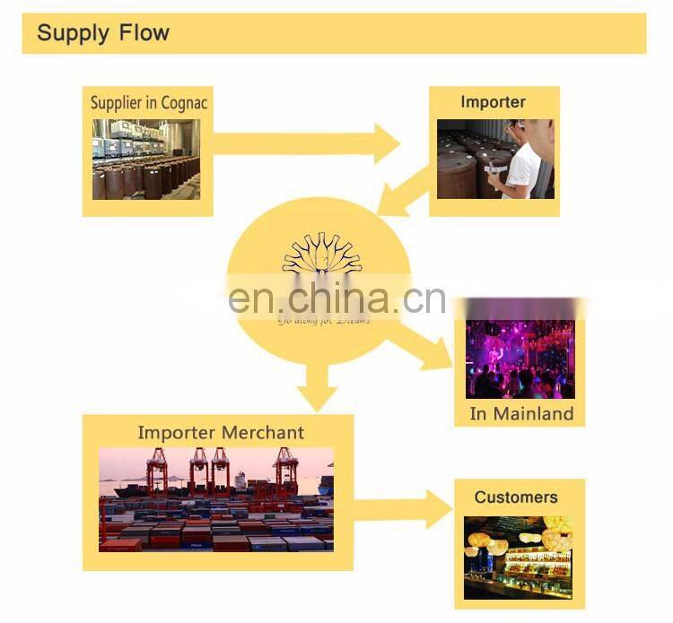 the bulk brandy import from France and bottled in China, with biggest fermentation equipment in China
