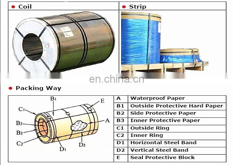 Best quality galvanised galvalume steel coils manufactured in China