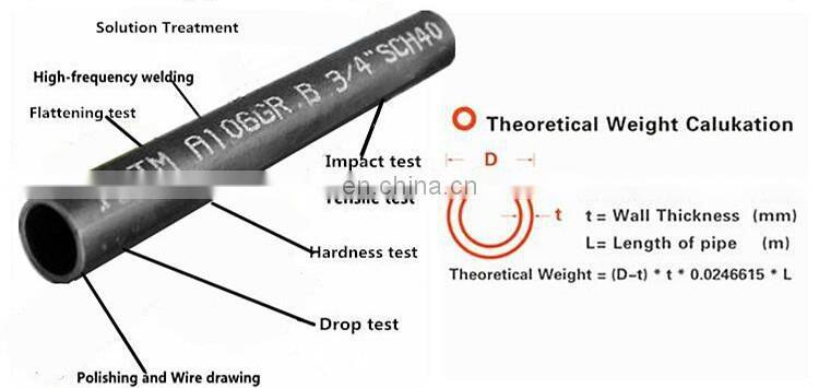 st37 st42 st52 alloy a335 p11 1 sch xss 'seamless steel pipe 273x12 with 5.8m