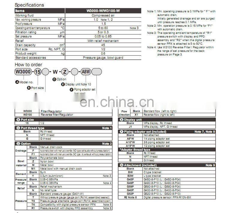 CKD Filter Integrated filter W300-8-W