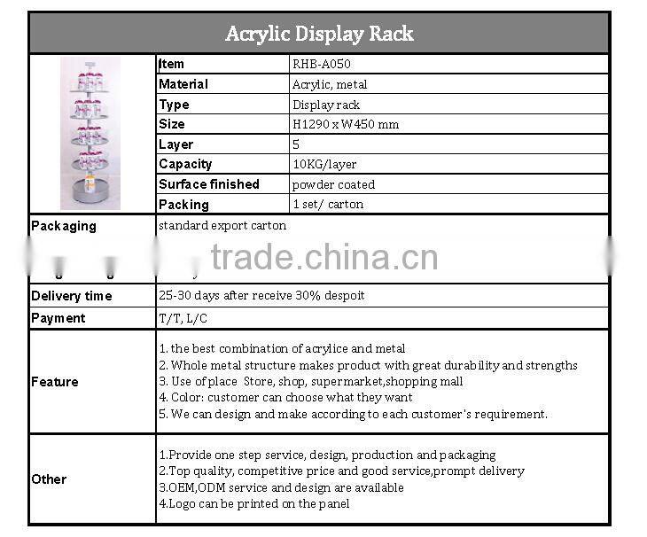 metal material candy display rack with circle Acrylic