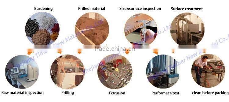 WPC composite outdoor Leisure Chair,.UV-protect and waterproof