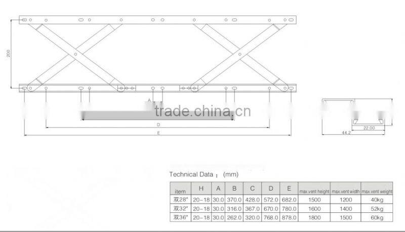 parallel friction stay