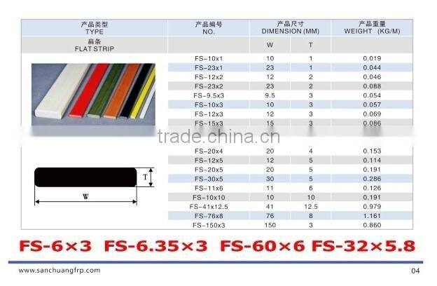 Fiberglass Bow Reinforcing Flat Bar