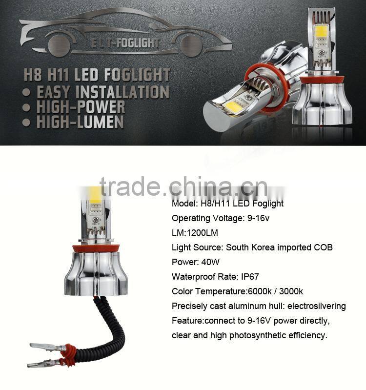 1500LM 6000k 3000k 15W Korea Chip LED Fog Lights For Cars