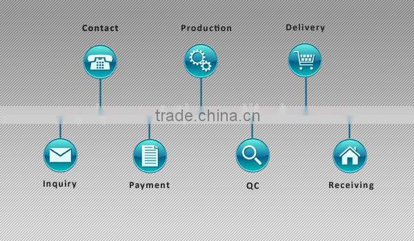 ZX50A High Precision Small Milling Machine