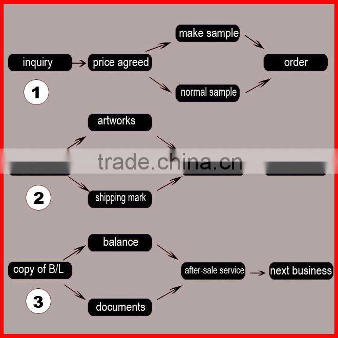 realistic latex mask