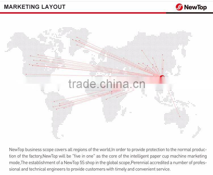 disposable paper cup making machine prices