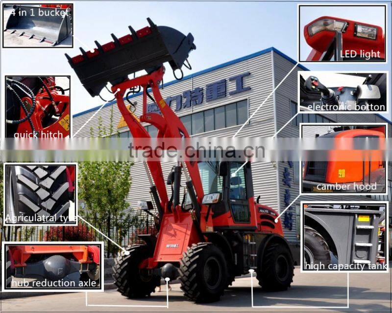 Aolite electronic joystick loader for hot sale with ce