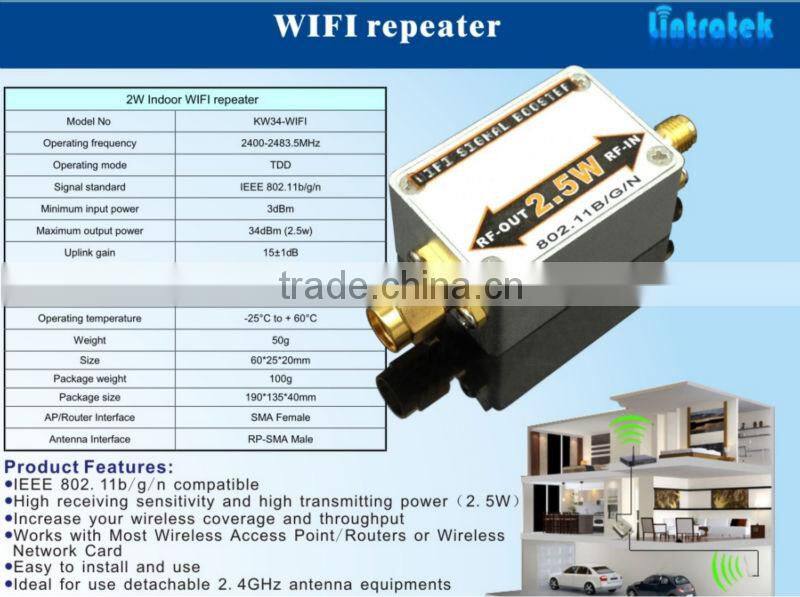 top quality Long Range WIFI signal Repeater