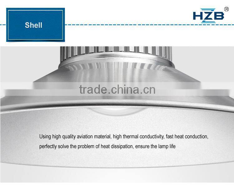 led high power lamp 80w led light industrial product square lamp