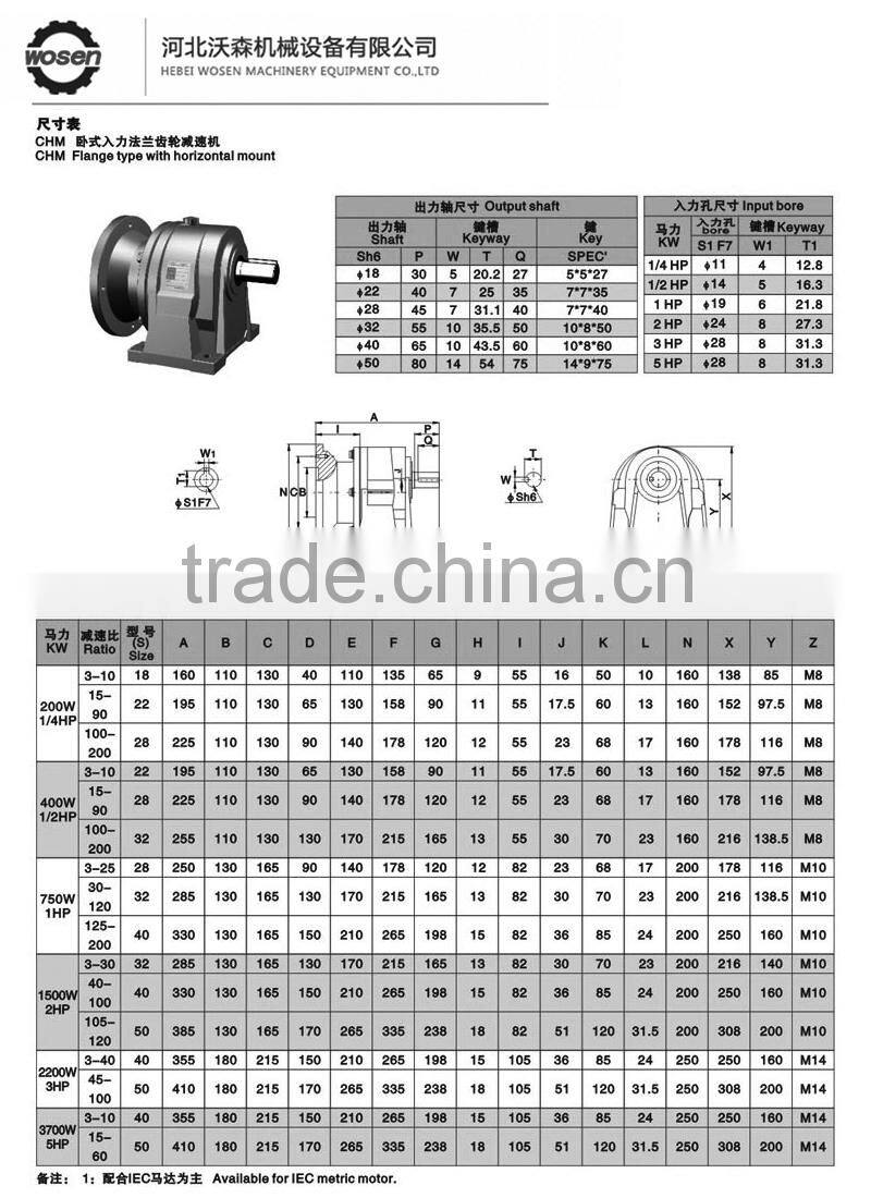 G18/G22/G28/G32/G40/G50 series gear box/rigid tooth gearbox/high speed gearbox