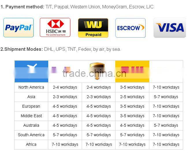 Wholesale Denim Five Pockets Boyfriend Jeans With Let Down Hem In Mid Wash Blue For Women