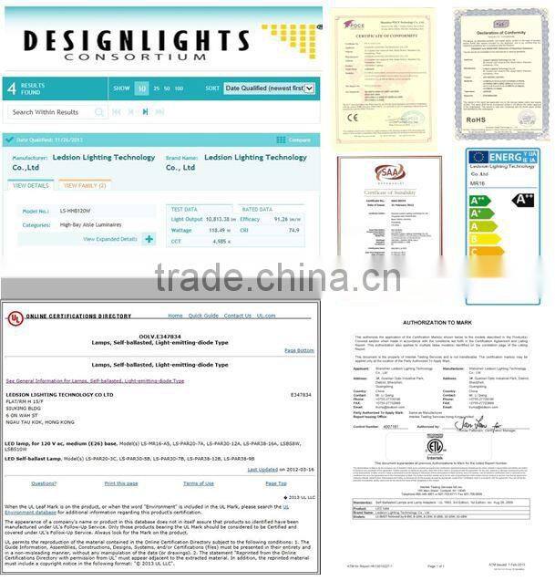 Factory direct sales ETL Certified LED Wall Pack Housing
