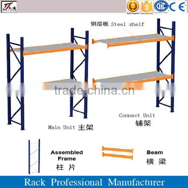 HOT SALE warehouse shelf Long Span Metal Shelving