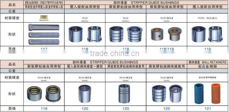 straight guide bush with oil groove
