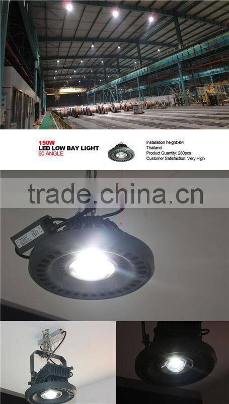 5years new design high power 100w floodlight 110 lm/w