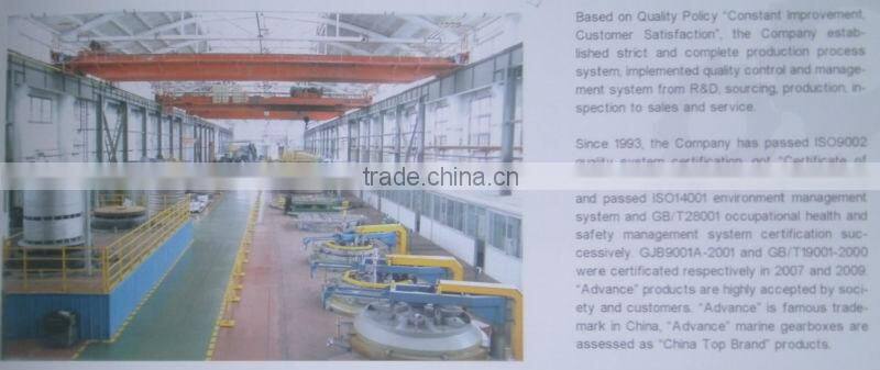 China Advance small gear reduction boxes HC65