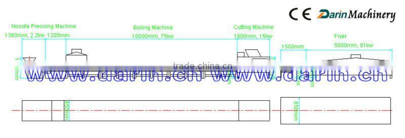 ISO 9001 Certified Rice Noodle Making Machine