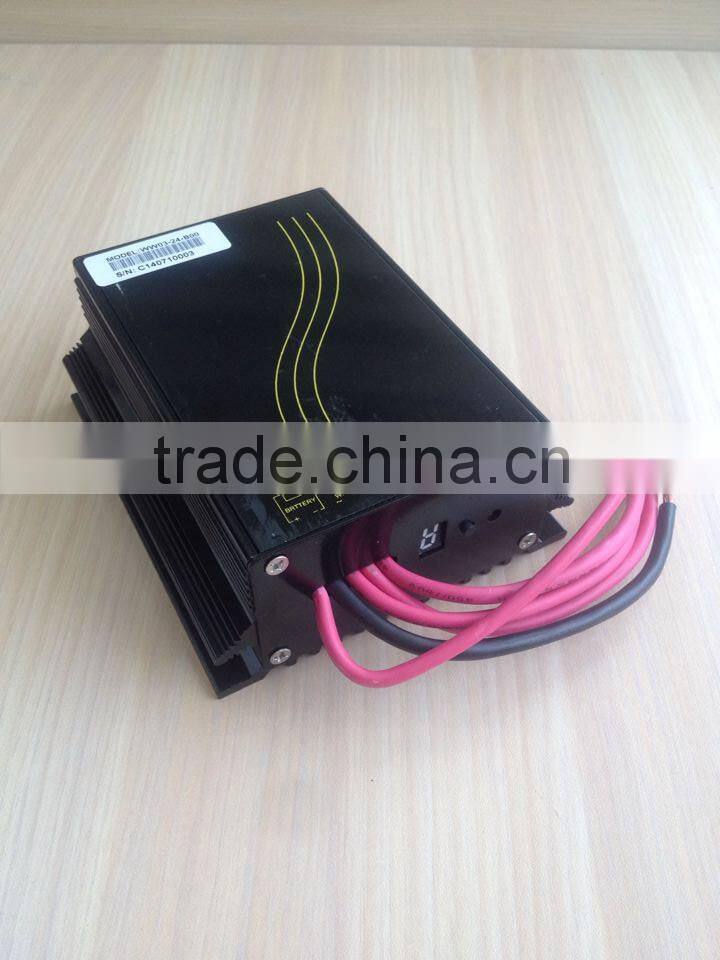 300w LED display wind controller