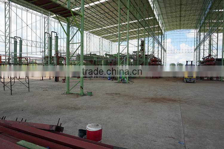 Green Technology garbage disposal machine