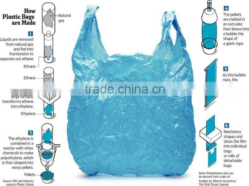 Transparent Flat Plastic Bags Suitable for Food Packaging High Quality with Cheap Price