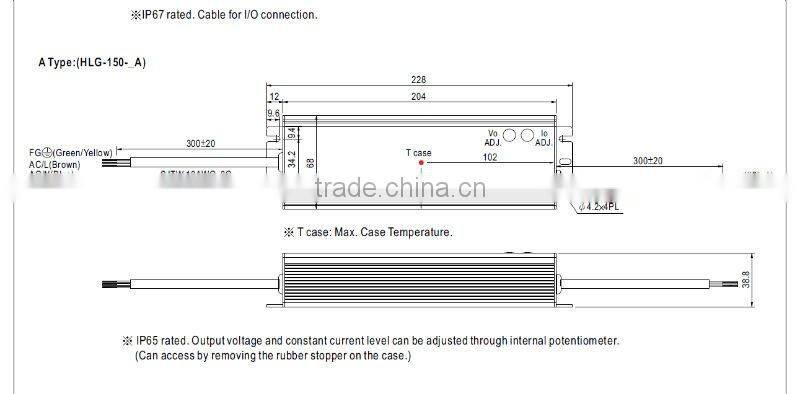 MW 150W HLG-150 Single Output Switching Power Supply