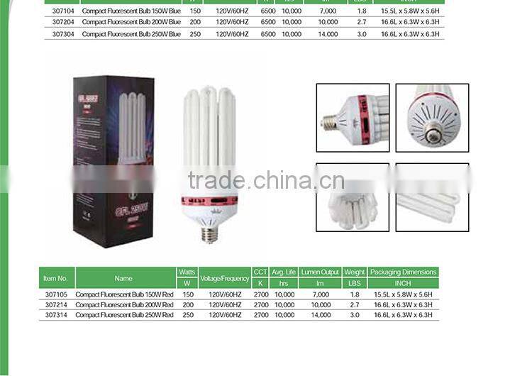 China Top 3 Manufacturer Hydroponics 250w 400w 600w 1000w Double Ended HPS Grow Light