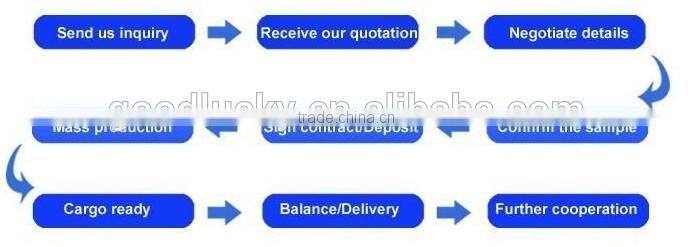 Custom printed tinplate fridge magnets round shape magnetic metal stickers