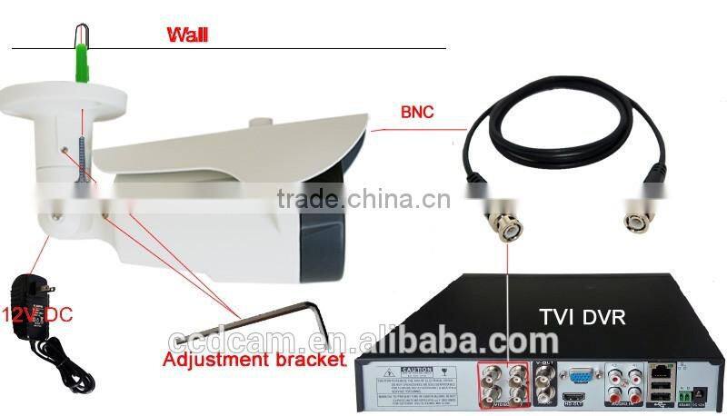 New Arrival Onvif2.4 1080P HD TVI Camera Digital Surveillance Megapixel IR Night Vision 2MP Security Camera Outdoor