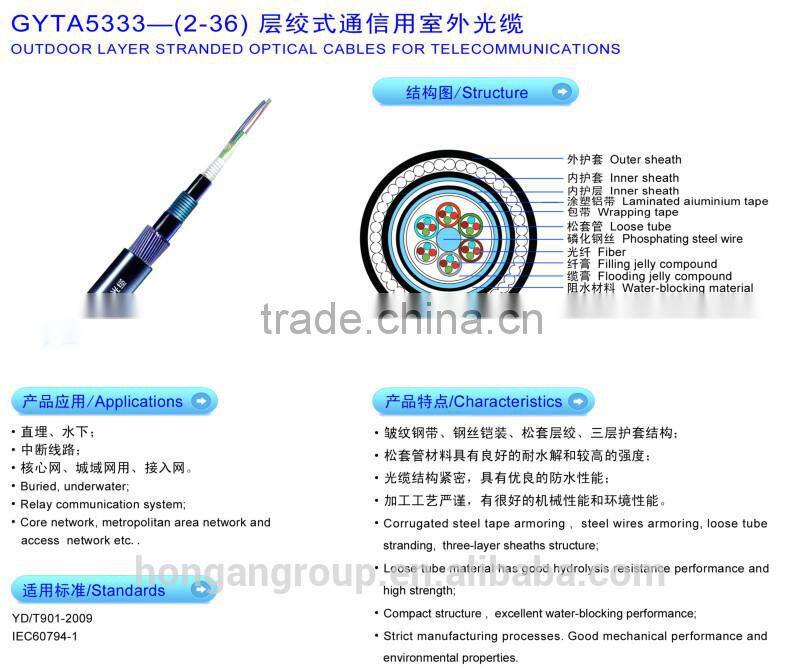 GYTA5333 Outdoor Layer Stranded Optical Cables For Telecommunications