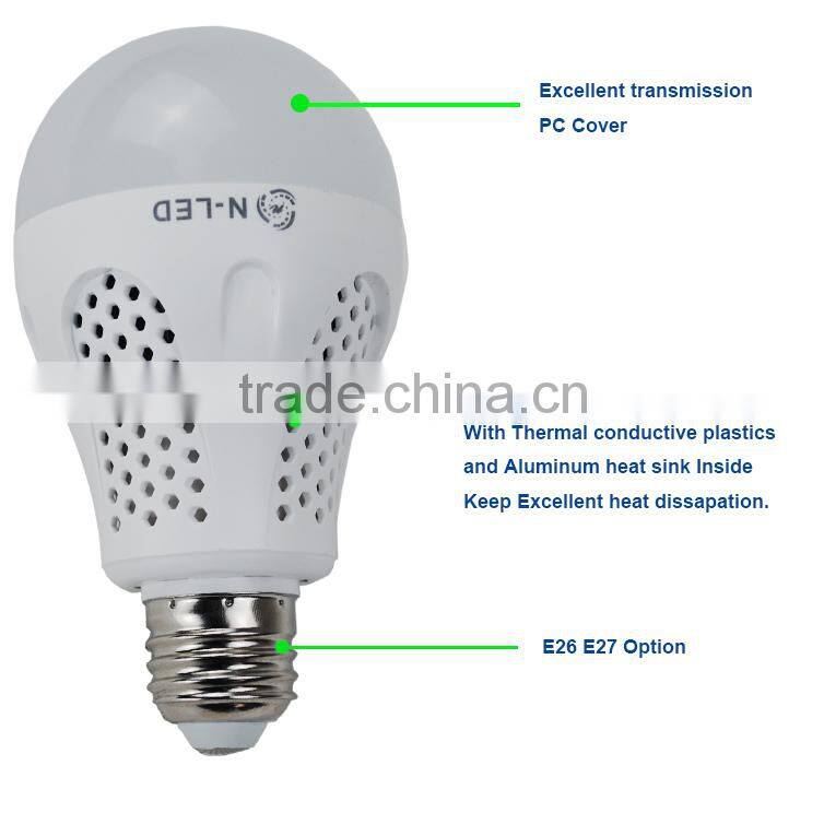 latest design SMD chips E27 led bulb light