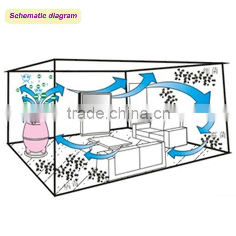 Air purifier KA-699, filter pm2.5 air purifier, water based air purifier