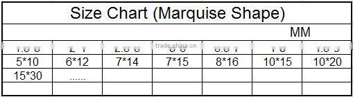Wholesale Marquise 2x4 Ruby Prices