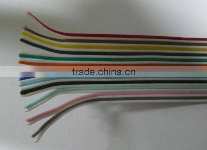 Industrial thermocouple wire