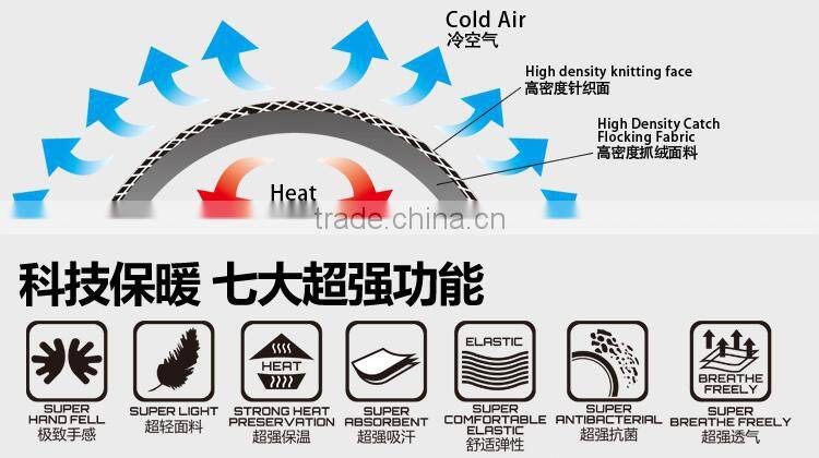 Long sleeve compression shirt