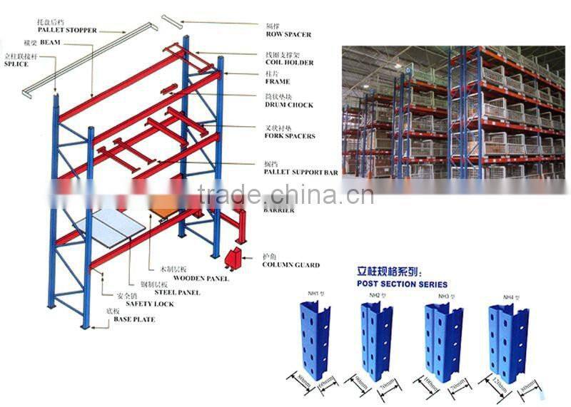 Warehouse Storage Logistics Equipment High Density Drive in Rack Steel Pallet Racking Professional Factory