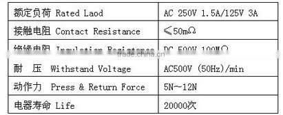 white flashlight switch,Self locking latching push button on/off switch,Red&Green Cap Self-locking Mini Push Button Switch
