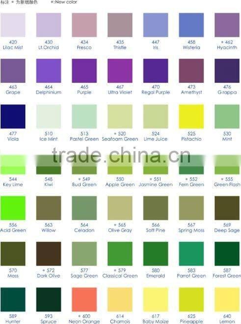 plain grosgrain polyester ribbon