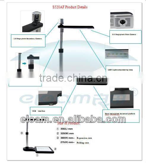 scanner for books 3 in 1 photo converter