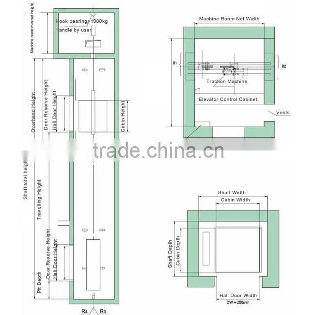 Residential Dumbwaiter/Food Lift/Restaurant Elevator/Kitchen Elevator