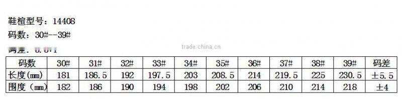 The dancing shoe last for girls