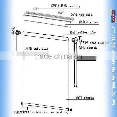 Manual Chain Operation Roller Blinds Window Coverings