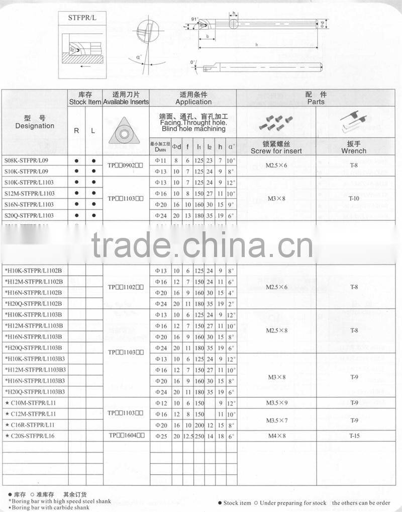 carbide internal turning tool holder