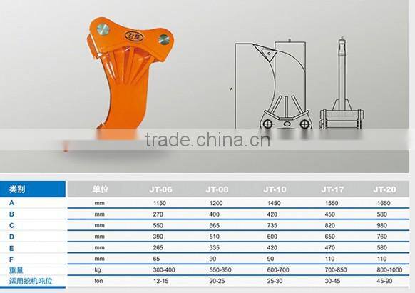 excavator ripper 12-90 ton excavator