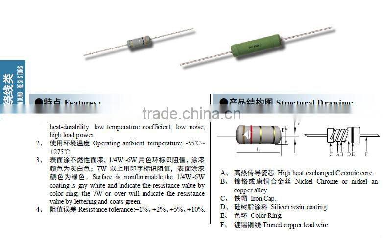 KNR High Load Power 50R 650 ohm 10K Wirewound Resistor